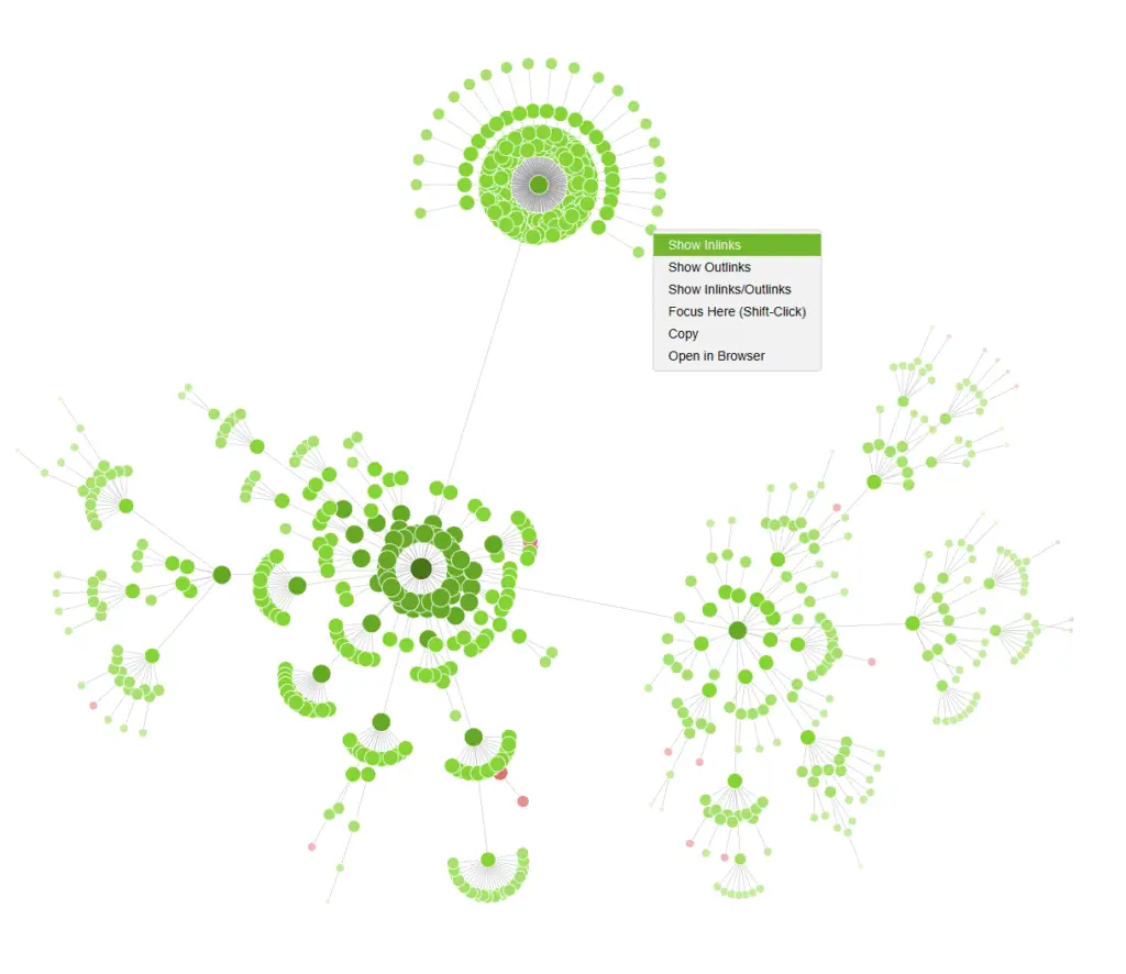 Screaming Frog Guide For Stronger Seo 2 Screaming Frog Crawl Tree Diagram