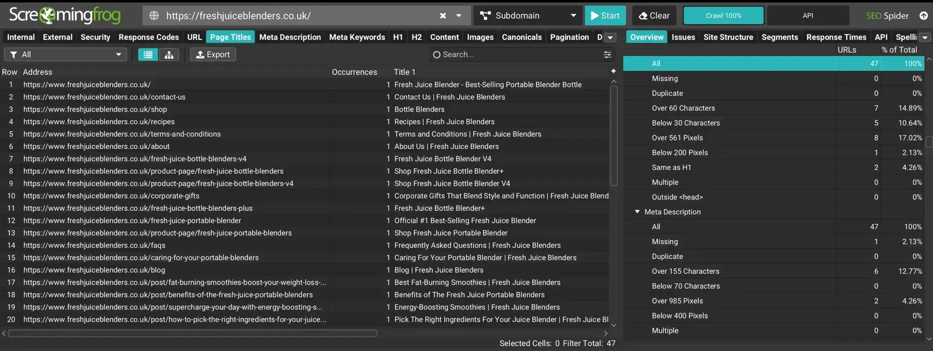 Technical SEO Audit Checklist 3 Screaming Frog Crawl Overview
