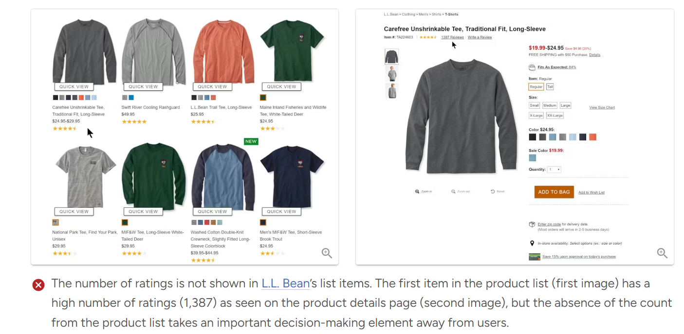 The Star Average for Reviews Is Less Useful When Presented Alone