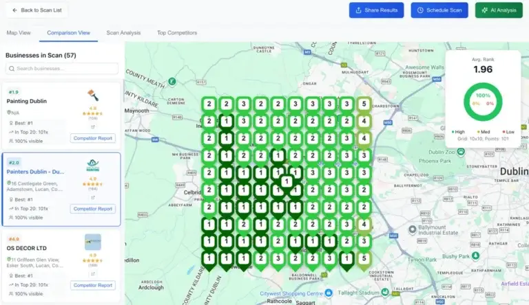 Local SEO Services Rankings Grid