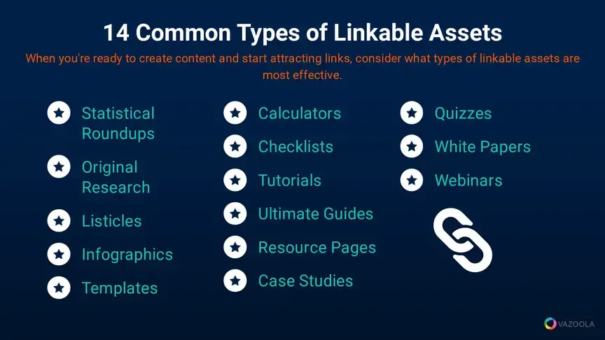 Link Building for Beginners | Learn Basic Link Building Techniques 4 Linkable Assets