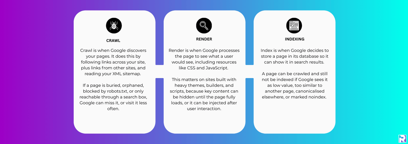 Technical SEO Basics (Technical SEO 101) 2 crawl, render, index flow